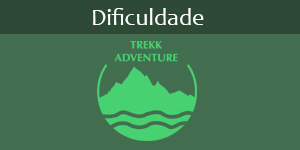 Nível de Dificuldade - Fácil